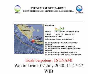 Gempa Bumi M5,4 Mengguncang Lebak Banten, Ini Penjelasan BMKG