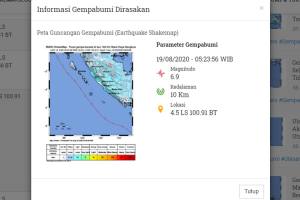 Bengkulu Diguncang Dua Kali Gempa Magnitudo 6,8 dan 6,9 Tidak Berpotensi Tsunami