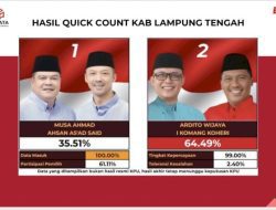 Dr. Ery Setya Negara: Kemenangan Ardito-Koheri Kemenangan Rakyat Lamteng